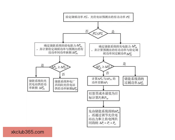精准体育赛事分析与胜负预测策略全指南 精准体育赛事分析与胜负预测策略全指南