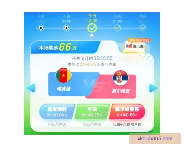 世界杯体育竞猜必胜攻略精选 提高中奖率的实用技巧与分析方法