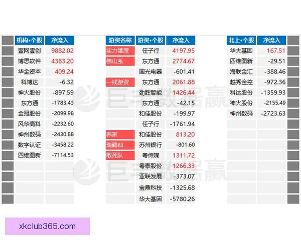 体育竞猜预测秘籍解析 精准分析技巧助你提升赢率