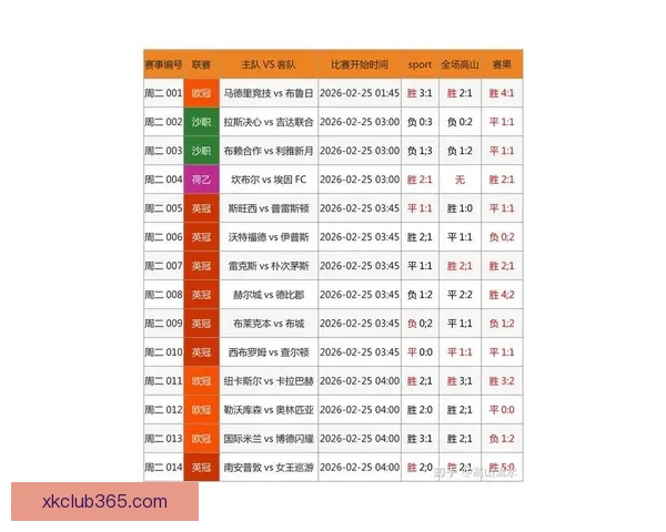 揭秘最新足球竞猜赔率变化趋势及投注策略全面解析