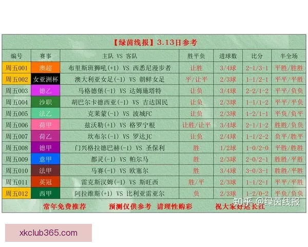 体育竞猜入口全面解析 提供最新最全的赛事信息与投注指南