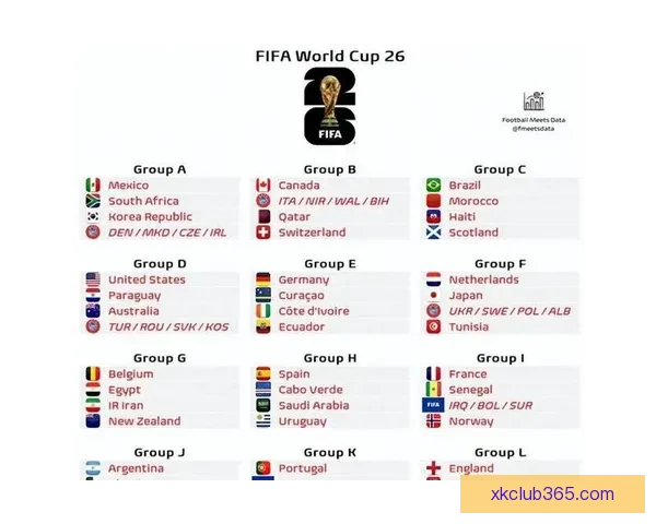 世界杯竞猜技巧揭秘：如何根据球队状态和历史数据精准预测比分