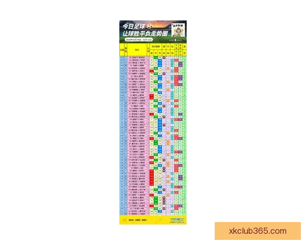 揭秘最新体育竞猜赔率变化趋势与投注技巧全解析