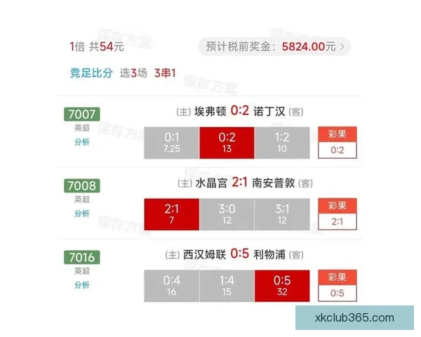 足球竞猜投注策略与技巧全解析 提升投注成功率的关键因素