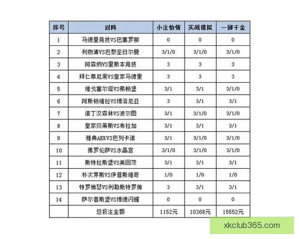 揭秘最新足球竞猜赔率变化趋势及投注策略全面解析
