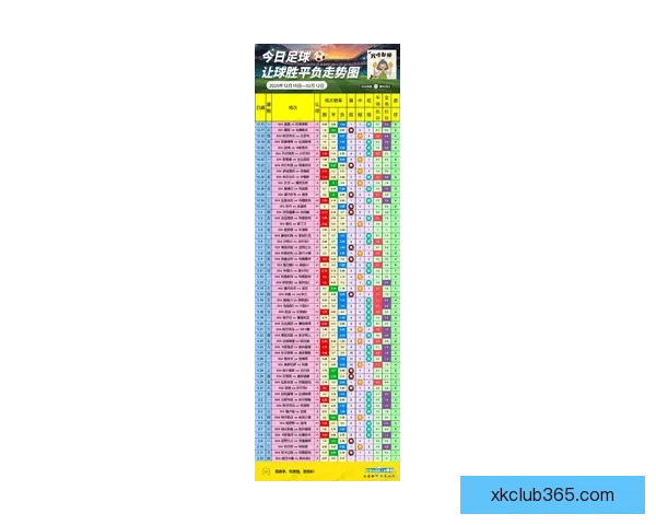 揭秘最新体育竞猜赔率变化趋势与投注技巧全解析