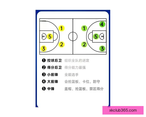 ESPN解析10大争冠球队最薄弱环节与避开对手策略