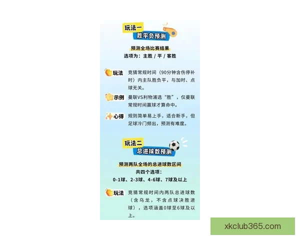 全面解析最新体育竞猜策略与赛事预测指南,让你赢在起点 全面解析最新体育竞猜策略与赛事预测指南,让你赢在起点