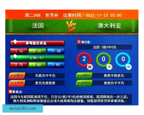 世界杯精彩对决竞猜平台实时比分预测与分析攻略大全