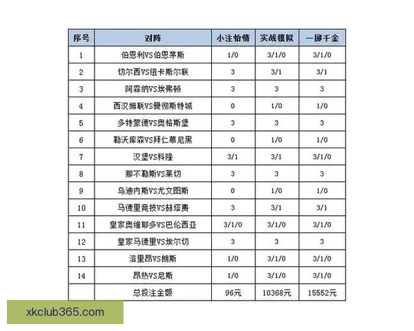 全面解析热门体育竞猜平台玩法策略与投注技巧指南