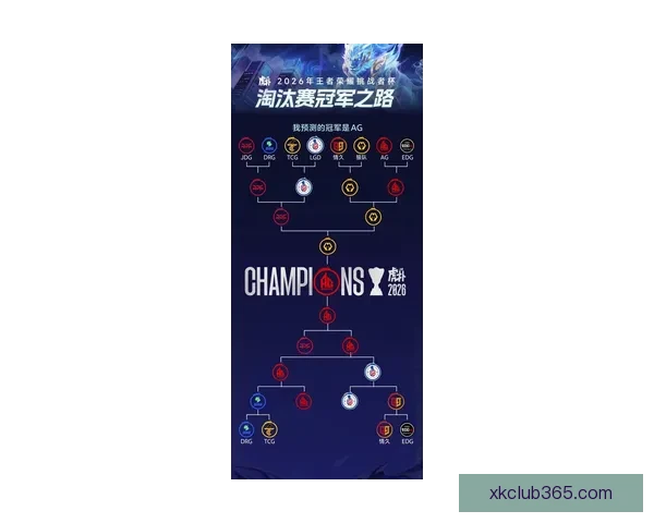 2026世界杯竞猜热潮席卷全球 看好谁能登顶足球之巅