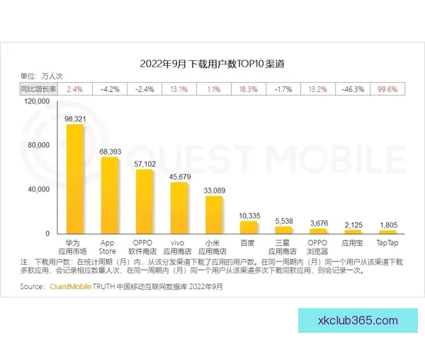 开云足球竞猜平台全面解析：如何利用数据提升投注精准度和盈利机会