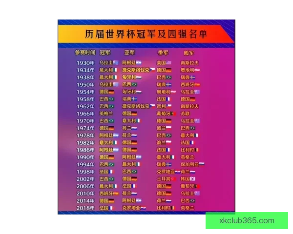 世界杯足球竞猜盘口解析与投注技巧全面指南揭秘